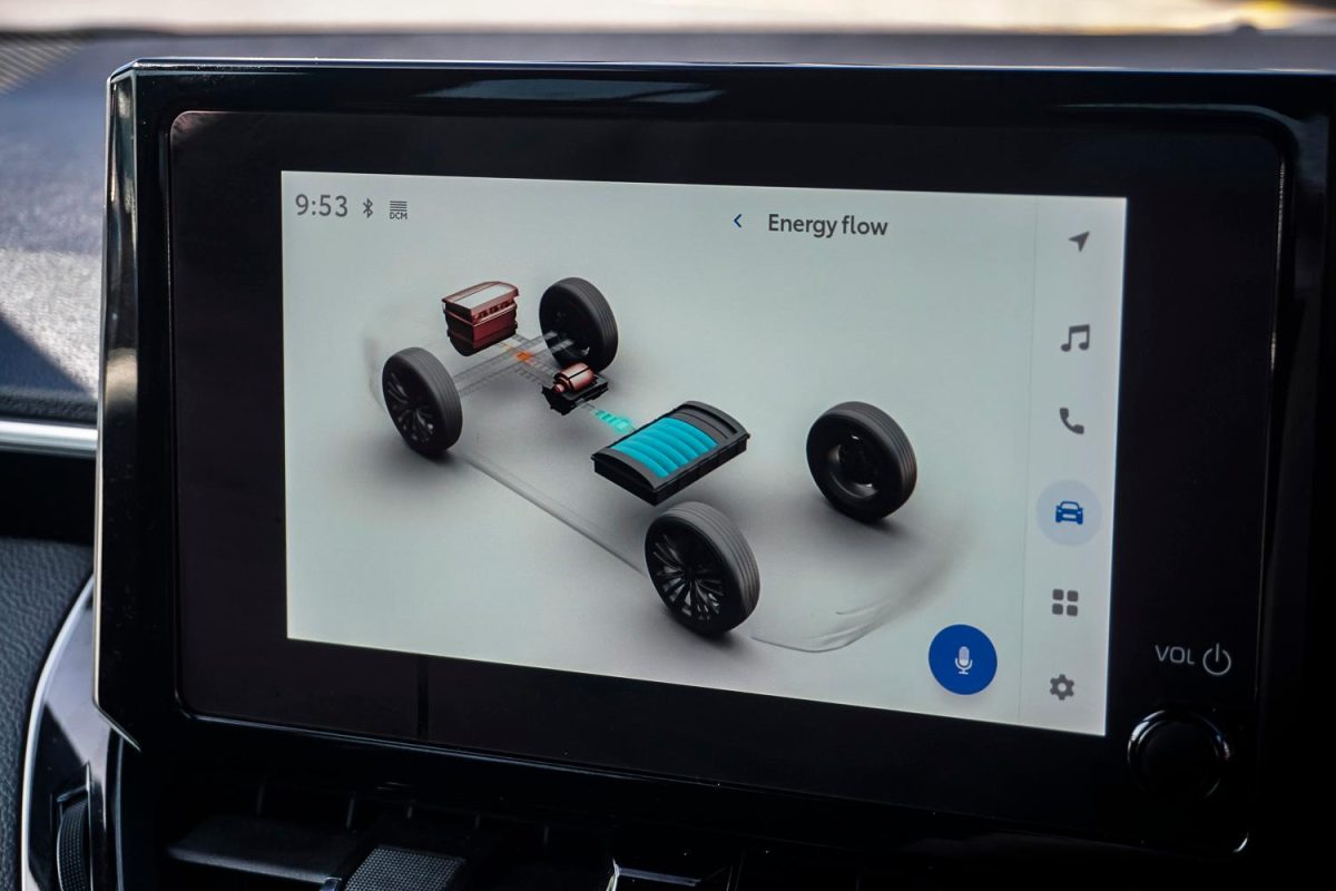 2025 Toyota Corolla SX