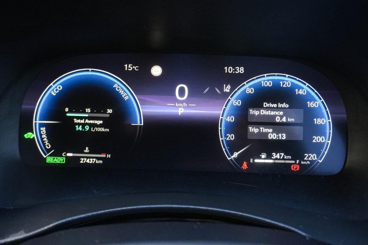 2024 Toyota Kluger Hybrid AWD GRANDE
